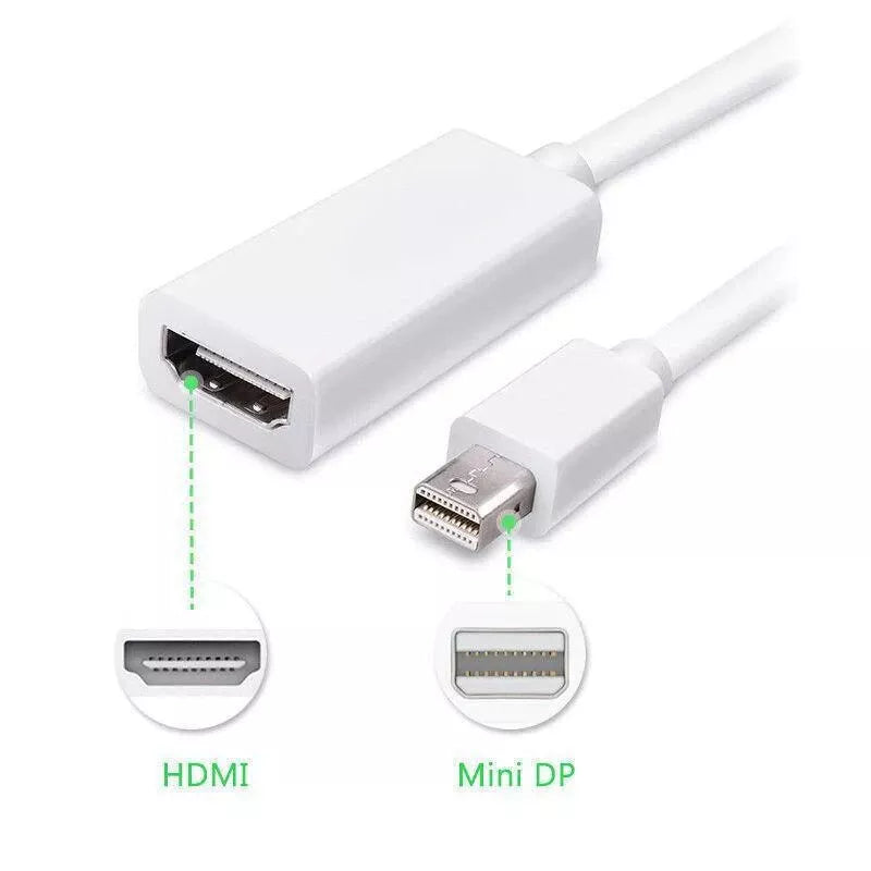 Câble Mini DisplayPort Vers HDMI 1,8m - Transmission 4K Or Pour MacBook, Surface Pro