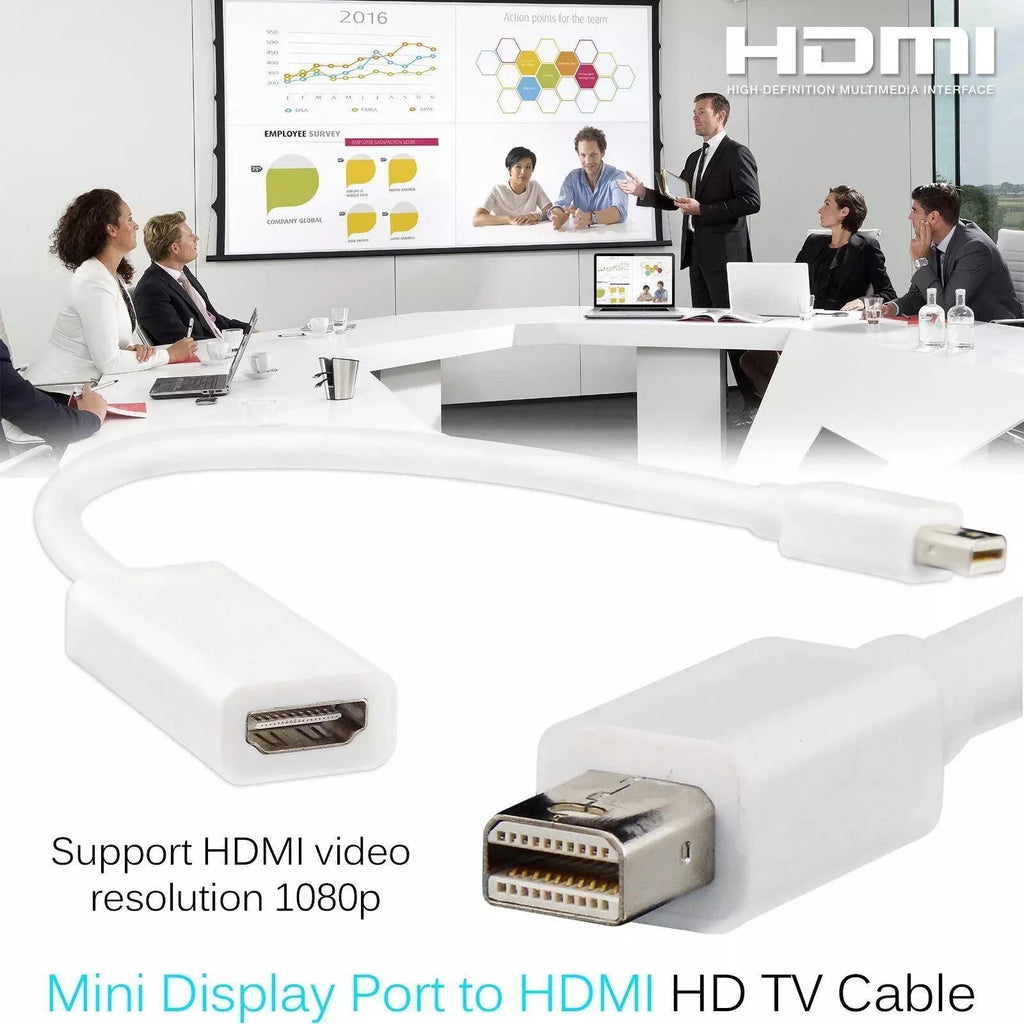 Adattatore Mini DisplayPort A HDMI 4K - Compatibile Con MacBook, Surface Pro, XPS - Placcato Oro - Foto 2